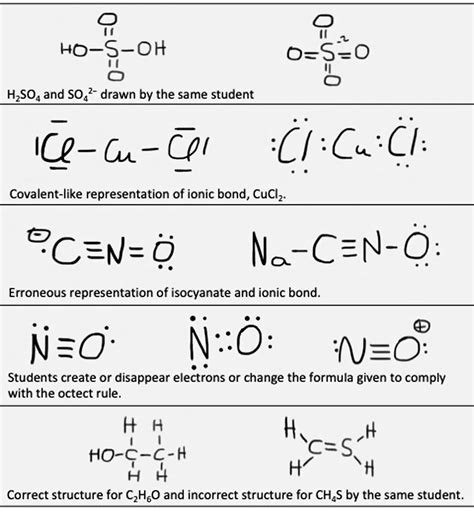 lewis diagram calculator|Drawing Lewis Structures .